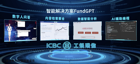 探索大模型前沿应用 工银瑞信携最新科技成果FundGPT亮相服贸会