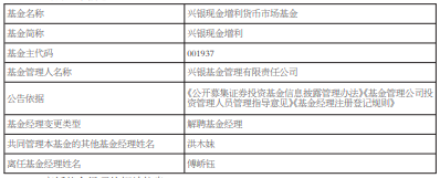 傅峤钰离任兴银基金旗下4只基金