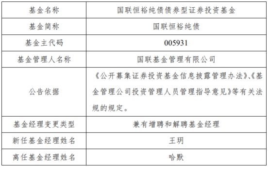 国联基金哈默离任7只基金