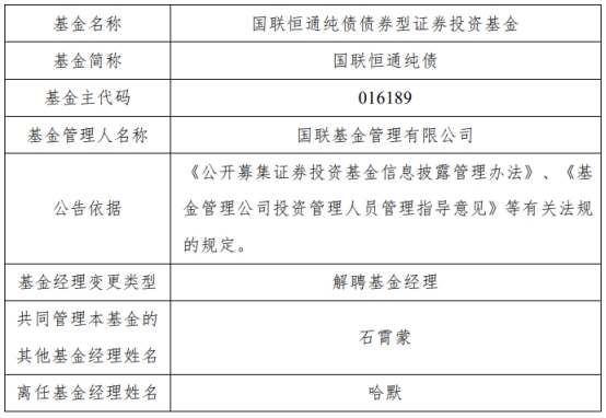 国联基金哈默离任7只基金