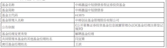 中邮基金王滨离任4只基金