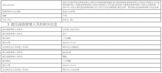 金川任嘉合基金董事长 魏超任总经理