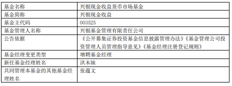 兴银现金收益兴银货币增聘基金经理洪木妹