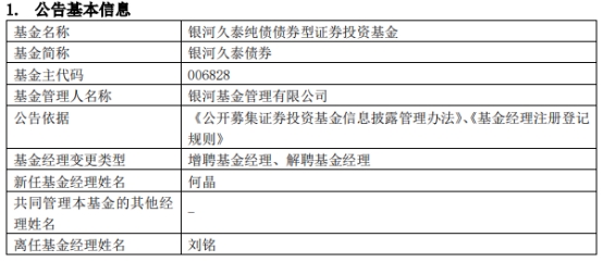 银河基金2只基金增聘基金经理何晶 刘铭离任