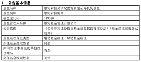 银河基金2只基金增聘基金经理何晶 刘铭离任