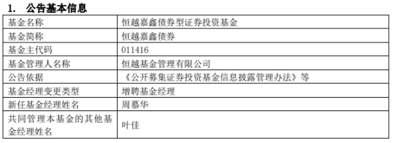 恒越嘉鑫债券增聘基金经理周慕华