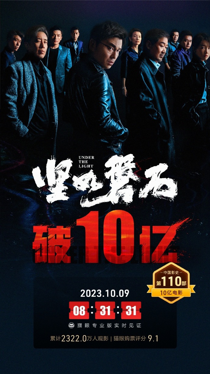 中国影史第110部！《坚如磐石》总票房突破10亿