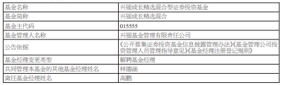 高鹏离任兴银基金旗下4只基金