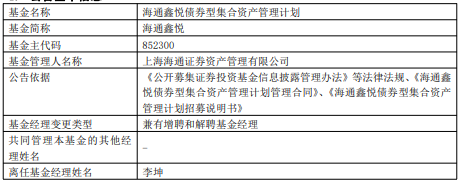 海通鑫悦债券增聘基金经理钱韬 李坤离任