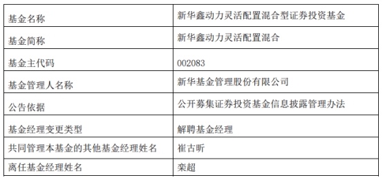 新华基金栾超离任6只混基