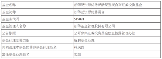 新华基金栾超离任6只混基